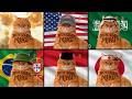 MONTAGEM MIAU in Different Languages