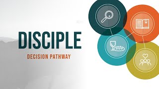 Disciple: Believing to Following - Full Service - July 4, 2021