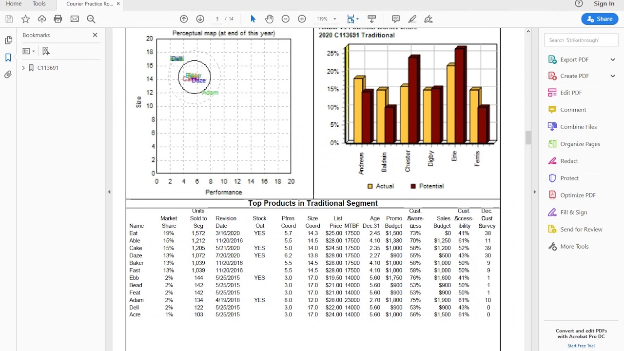 Video 4 of 4: Capsim Capstone- Making Capacity Automation and Finance Decisions