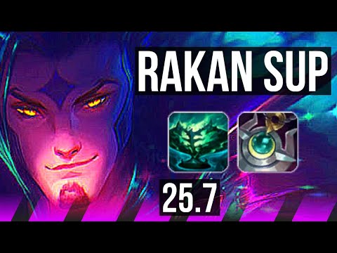 RAKAN & Lucian vs NAMI & Jinx (SUP) | 4/1/21 | NA Master | 25.7