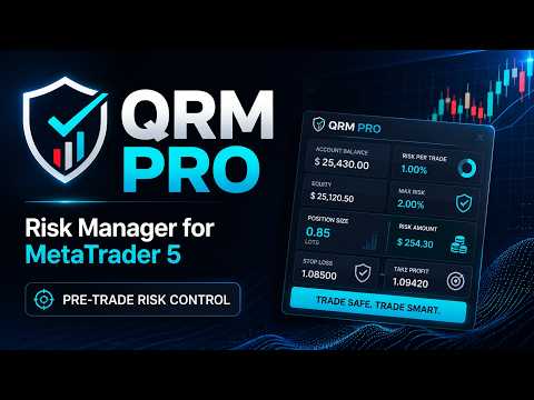 Video Quantum Risk Manager Pro