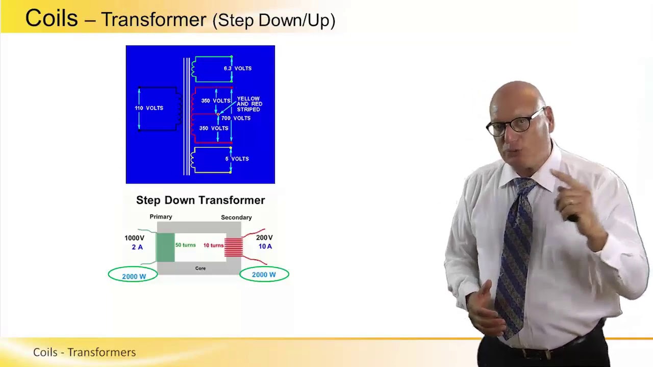 Coils - Transformers