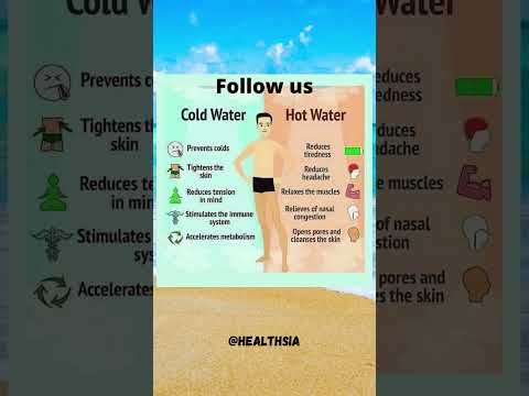 Benefits of Cold and Hot Water for Optimal Health and Wellness