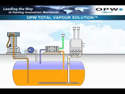 Fuel Gasoline Vapor Recovery Systems