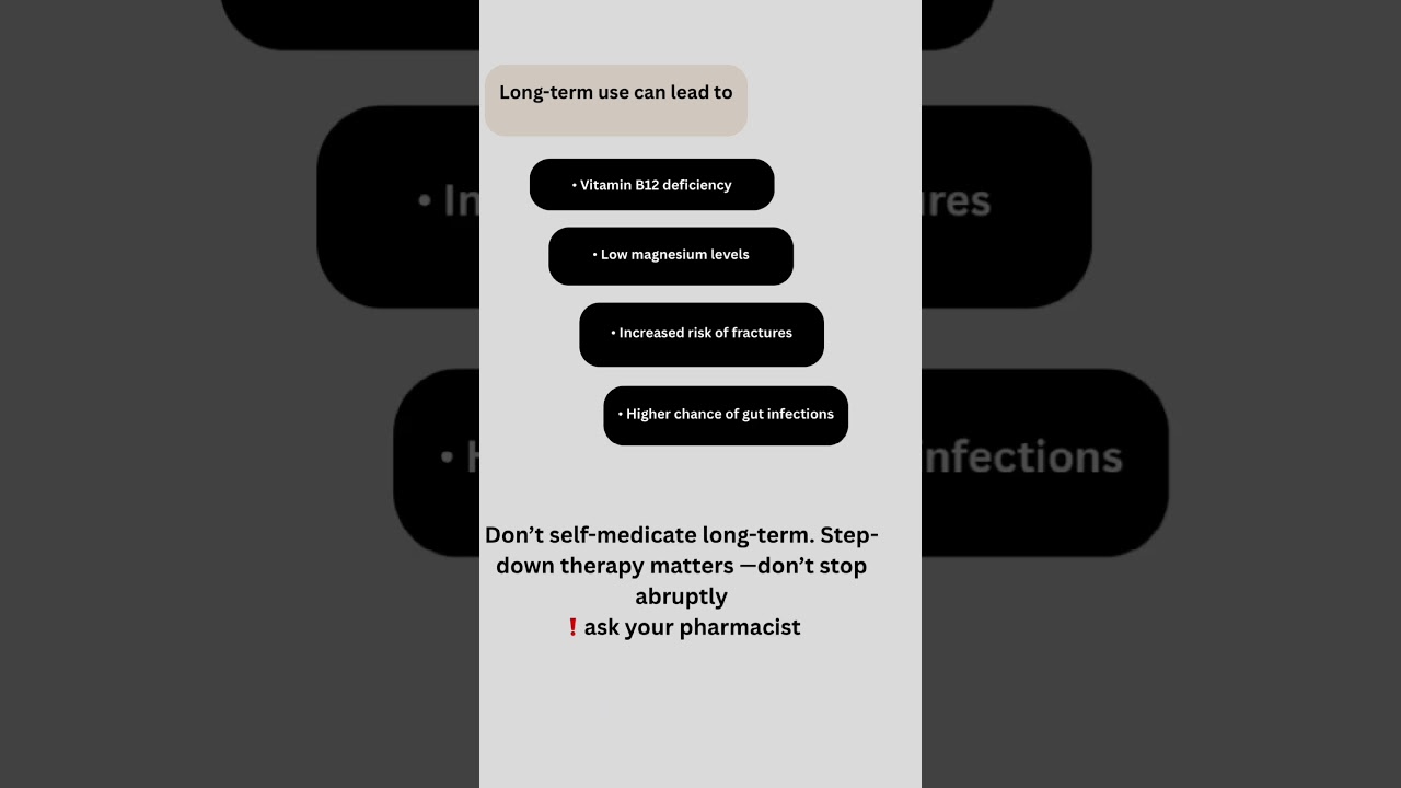 ⚠️Your stomach relief could cost your bones & vitamins #omeprazole #medicine #acidreflux