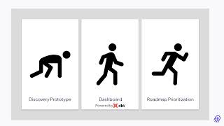 Coalesce 2024: Fueling product development and customer insights with dbt