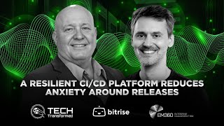 Driving Enterprise Innovation with AI and Strong CI/CD Foundations