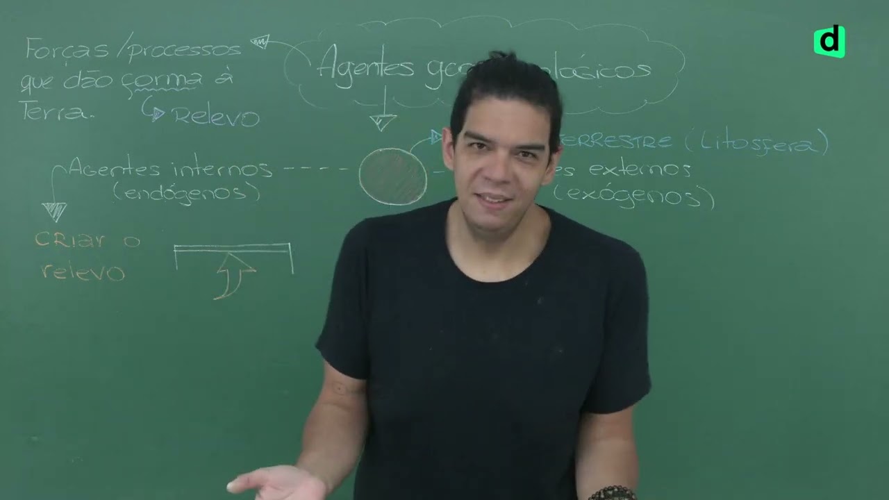 AGENTES GEOMORFOLÓGICOS| REVISÃO GRÁTIS ENEM 2023 | GEOGRAFIA