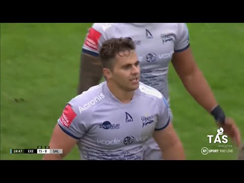 Rohan Janse van Rensburg Tribute (Sale Sharks) | The Forgotten Springbok