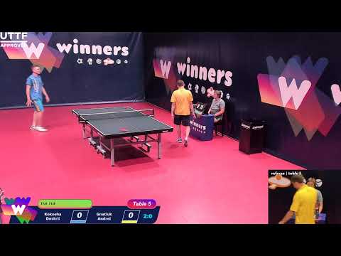 WINners League 24.06.2021 Kokosha D. - Gnatiuk A. 19:45