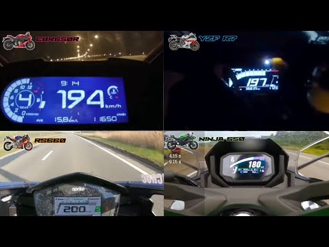 Honda CBR65OR 🆚️ Yamaha YZF R7 🆚️ Aprilia RS660 🆚️ Kawasaki Ninja 650 | Acceleration Top Speed🔥🔥