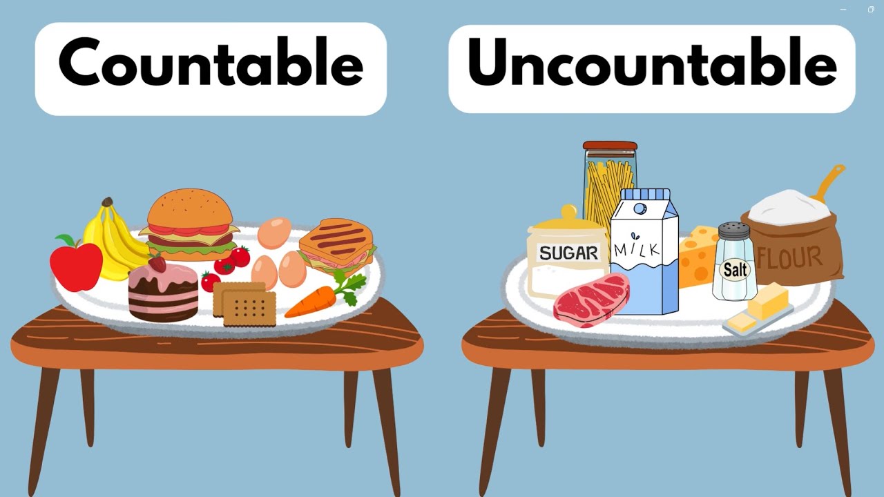 Countable and Uncountable nouns for kids | Food | Grammar with Game
