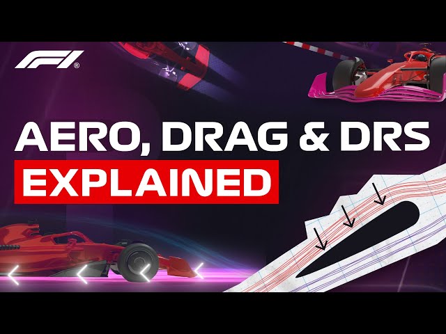 Vídeo relacionado con FORMULA 1 CAR ENGINEERING: A Technical Guide to Aerodynamics, Hybrid Power Units, Chassis Design, and Performance (The Historic Legacy of Automotive Speed, Innovation & Design)