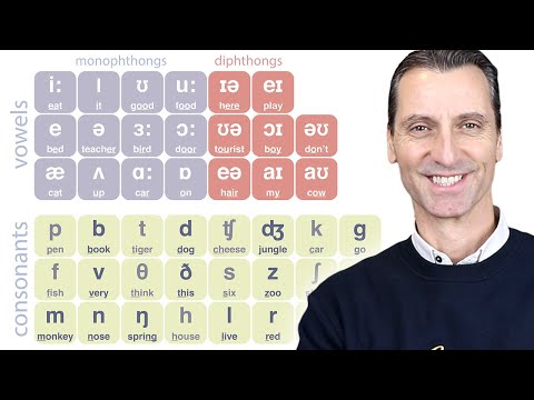 Pronunciation expert teaches the phonetic chart. Learn all the sounds of the English language.