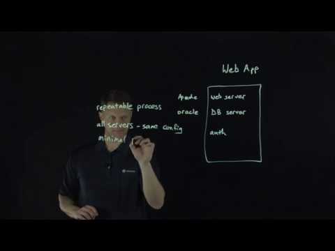 2017 OWASP Top 10: Security Misconfiguration
