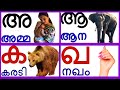 Malayalam Alphabets And Consonants മലയാളം സ്വരാക്ഷരങ്ങളും 