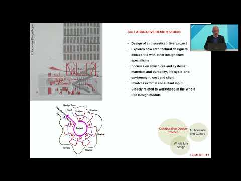  Master of Architecture