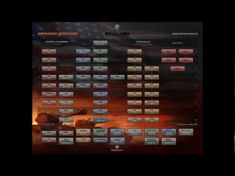 World of Tanks Infos #020 "Exklusive Bilder vom Dicken Max + Super Pershing"