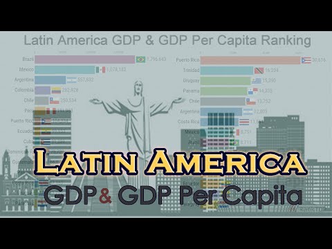 image-Which country has the largest GDP in Latin America and Caribbean?