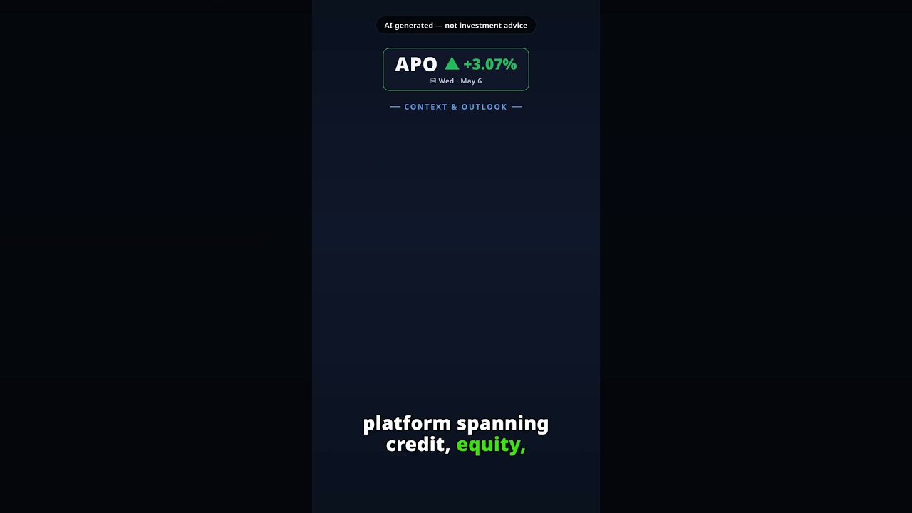 APO gains 3.07% on 2026-05-06 — AI explainer