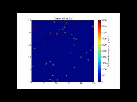 PLoS ONE : Biomantling and Bioturbation by Colonies of the Florida Harvester Ant, Pogonomyrmex...