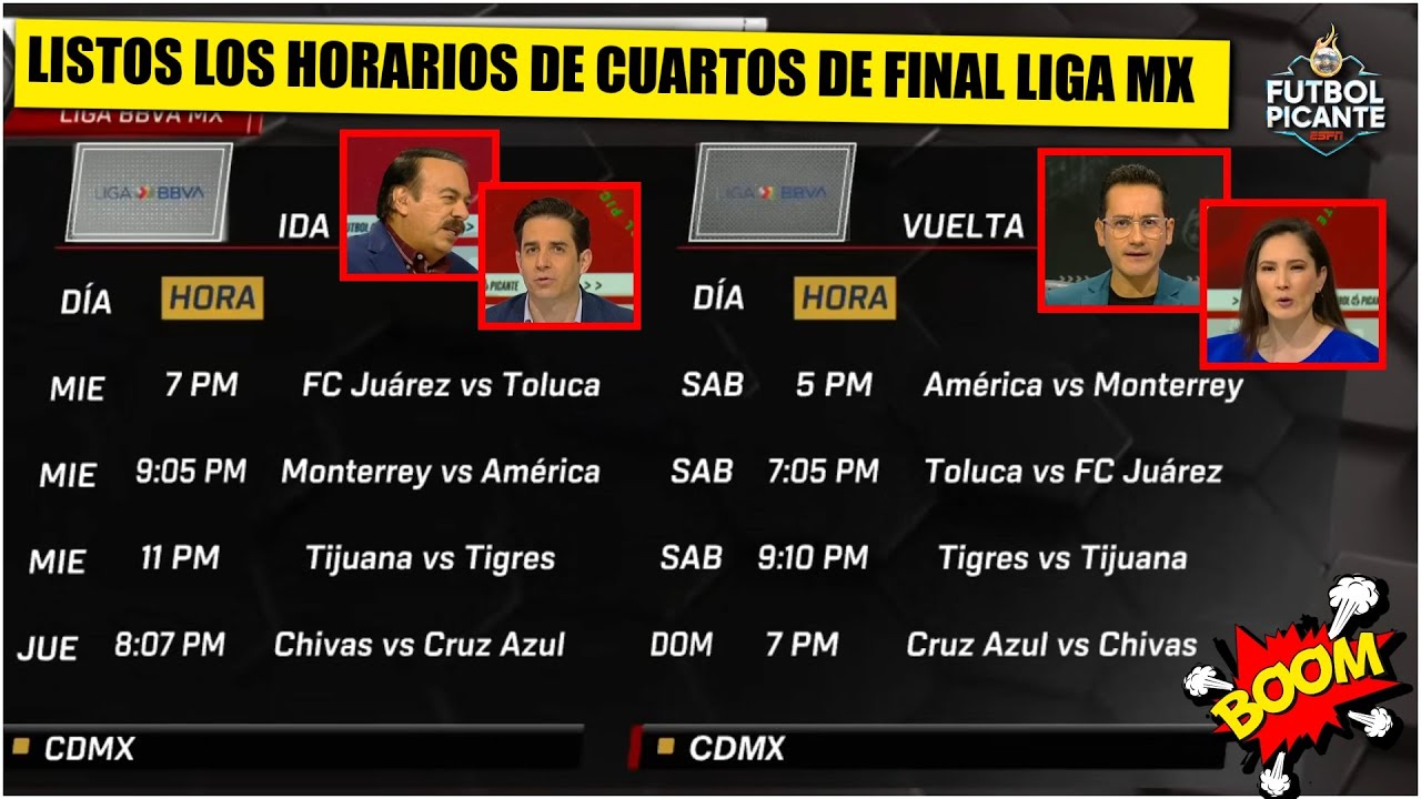 ASÍ QUEDARON los CUARTOS de FINAL. Arranca con TRES JUEGOS este miércoles | Futbol Picante