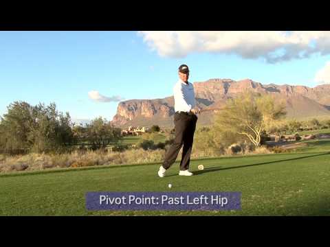 Mike Malaska -- Pivot Points For Power