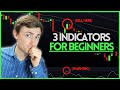3 Indicators Every Forex Trader Should Know For Beginners