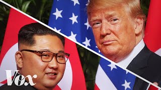 What does “denuclearization” mean?