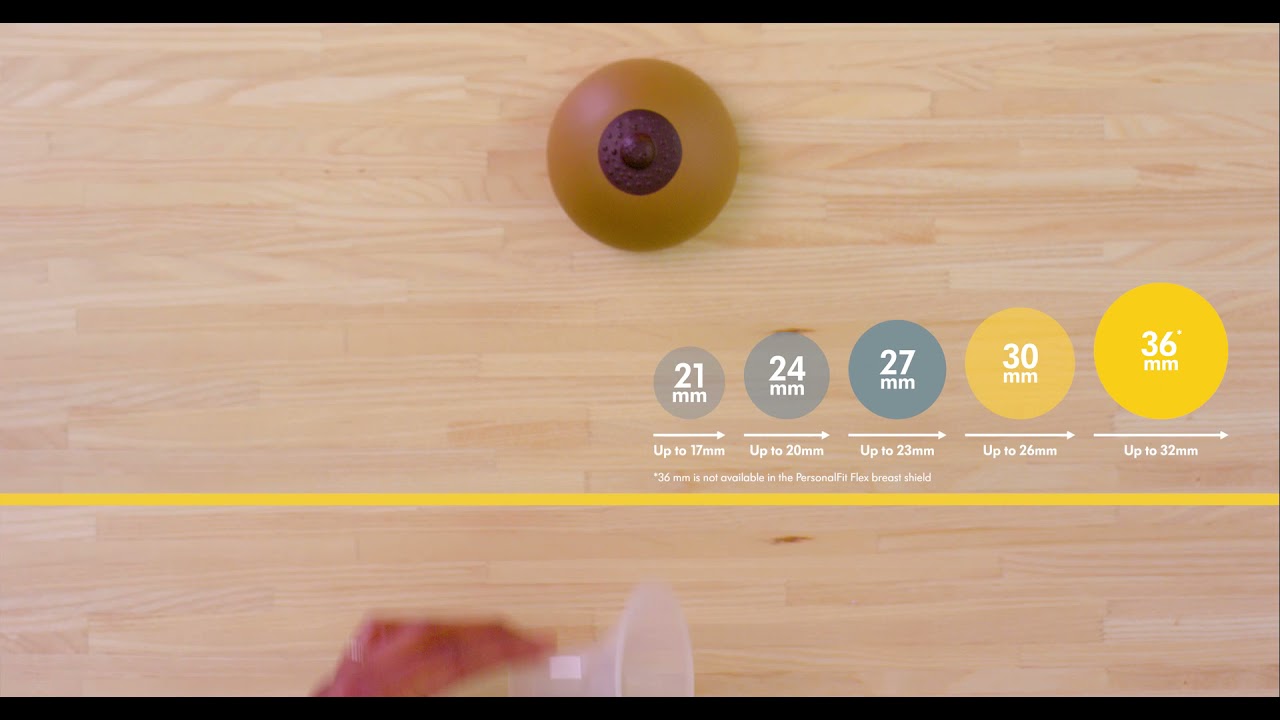 How to Find Your Breast Shield Size