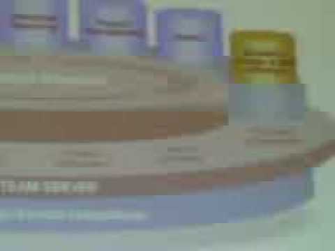 090827 IBM RSC 09 PH 12 Agile Planning & Best Practices with Rational Team Concert   Ronald Estabillo 1of3