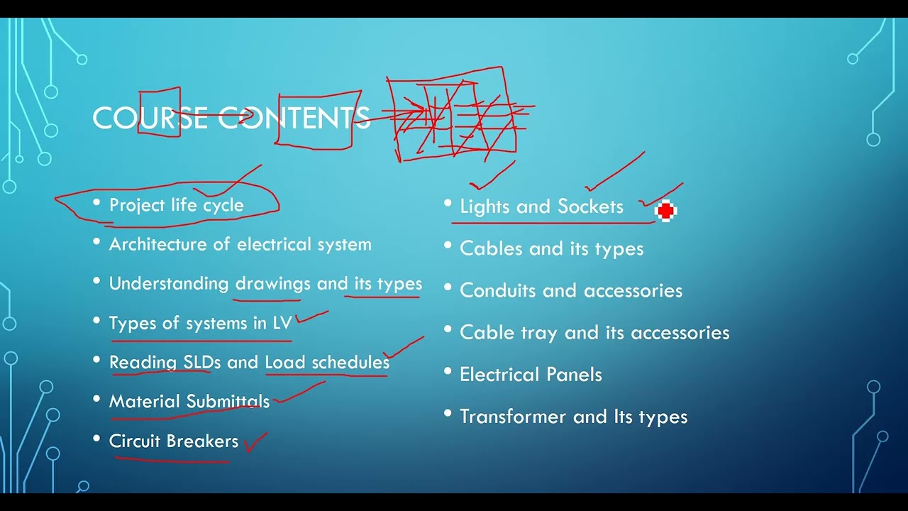 Electrical Site Engineer Course - Introduction