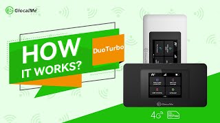 DuoTurbo 4G LTE Mobile Hotspot with Complimentary 9GB Data