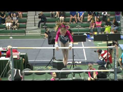 USA Competitions series – Gymnastics Coaching.com