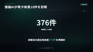 今日のAIニュース｜Claude CodeにArtifacts・推論AIが希少疾患18件を診断