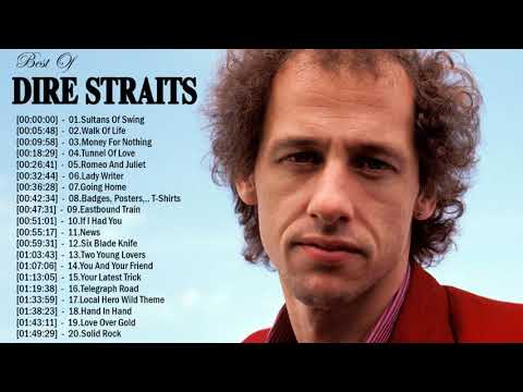 Dire Straits: The Enduring Legacy of a Groundbreaking Rock Band