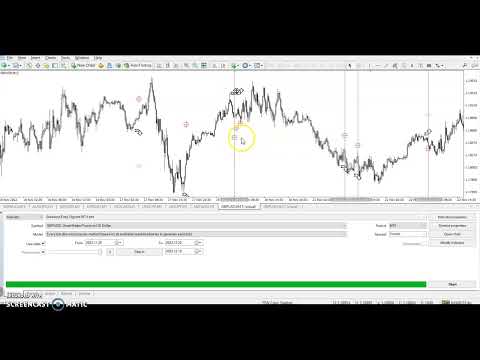Video Breakout Entry Signals MT4