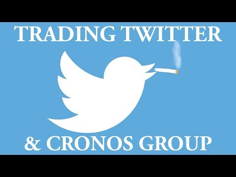 Carlos' Day Trading Recap: $TWTR $CRON | Feb 07 2019