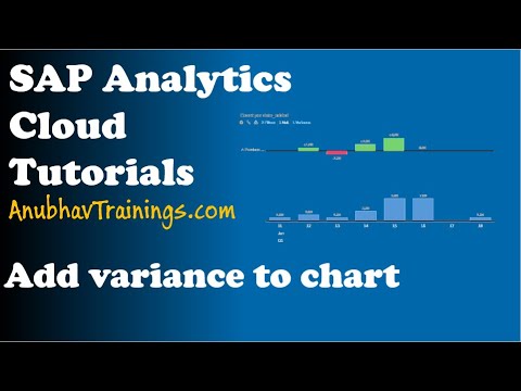 SAP Analytics Cloud Tutorial with LIVE Data Connections | Analytics Cloud Live Training | HANA Data