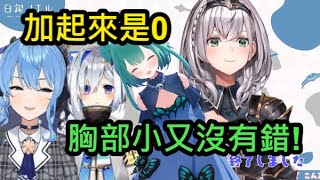 [Vtub] 星街、rushia和天使誰能成為第一