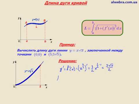 Как в корел дро узнать длину кривой. Макрос Curve info для CorelDraw