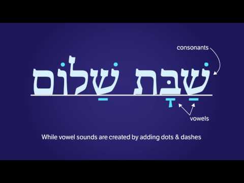 Learn to Read Hebrew: Lesson #1