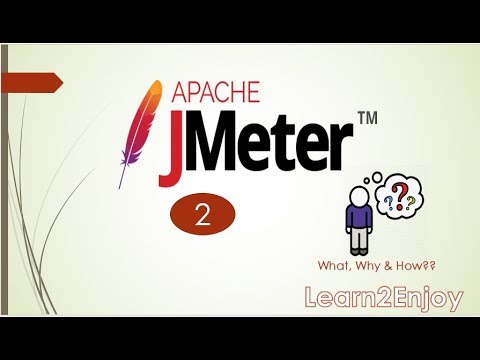 JMeter Basic Tutorial - 2 | What is JMeter | Why JMeter | How JMeter @PerformanceTestingLearn2Enjoy