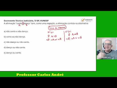 Capa do Vídeo