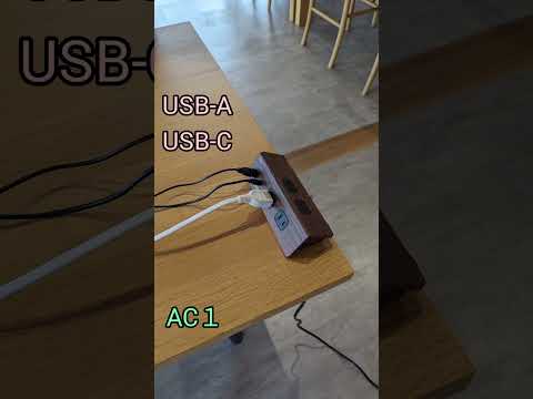タップの固定生活始めませんか？クランプ式電源タップ【700-TAP047UC-3DBRM】 #私たちの推しサンワ商品