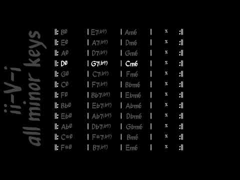 minor ii-V-i (all minor keys, 120 BPM)