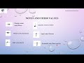 Rhythmic Elements Pt 1