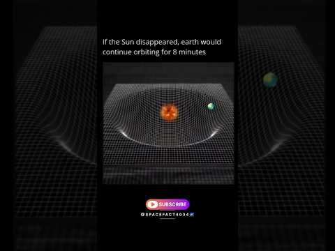 What if Sun disappeared ! #space #universe #sun #shorts