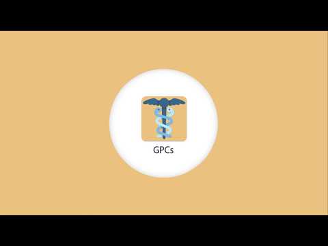 GPCs Ginecología y Obstetricia