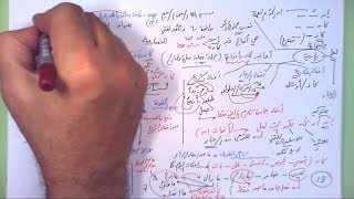 60 ➤   النواسخ image